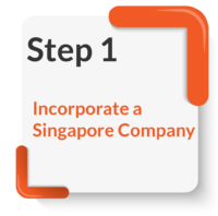 Step 1 Incorporate a Singapore Company Step 1 Incorporate a Singapore Company