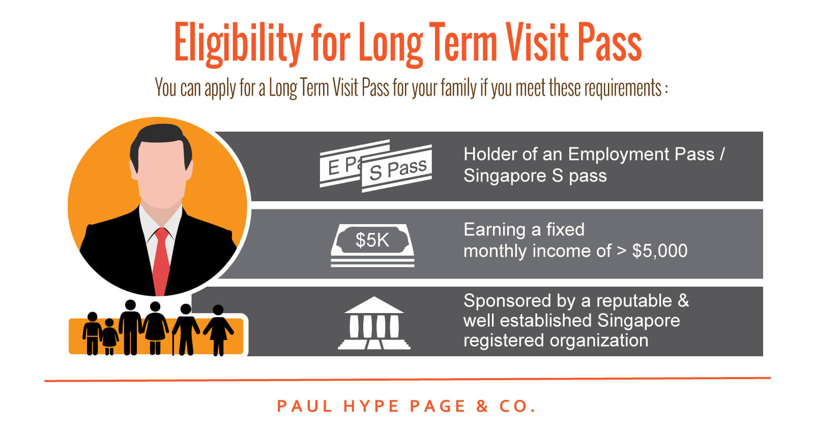 long term visit pass singapore for spouse