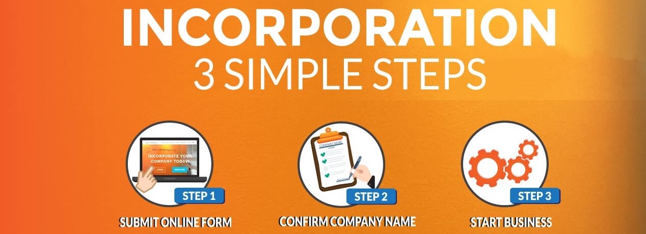 How To Incorpoate Guide To Do It Yourself Incorporation – RAIRF