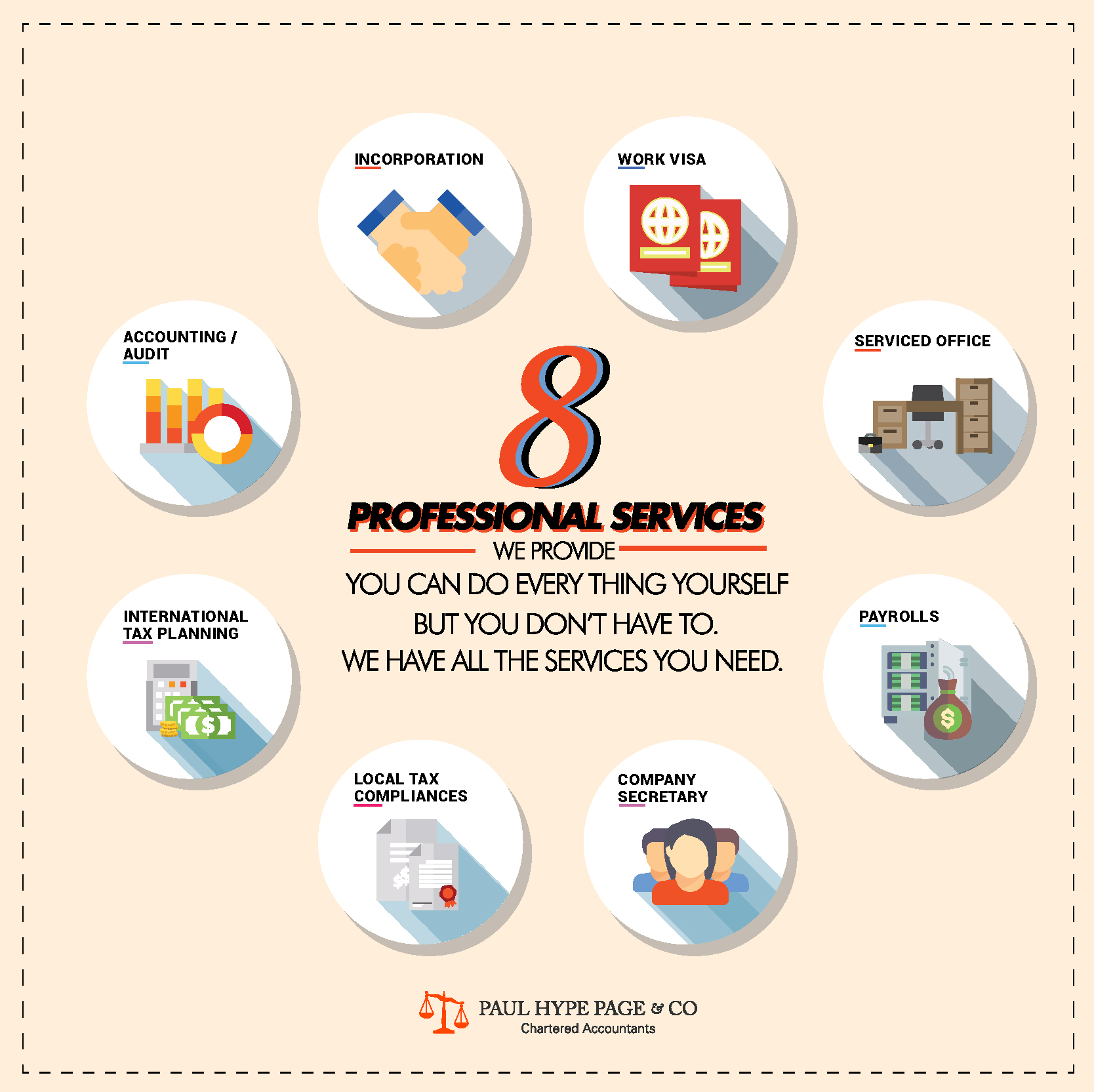 How long does it take to become a skilled trade worker? How long does it take to become a skilled trade worker?