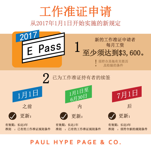 Employment Pass Application
