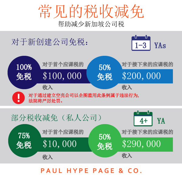 Common Tax Reliefs