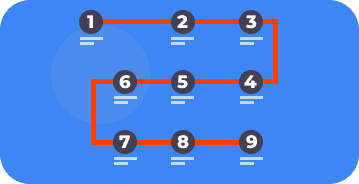 Business Infographic Company Procedures in Paul Hype Page Singapore
