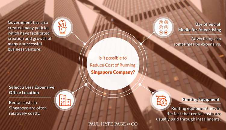 Is it possible to Reduce the Cost of Running a Company in Singapore Singapore Company Operation and Cost Reduction