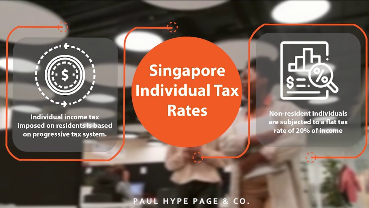 Video Guide Singapore Tax