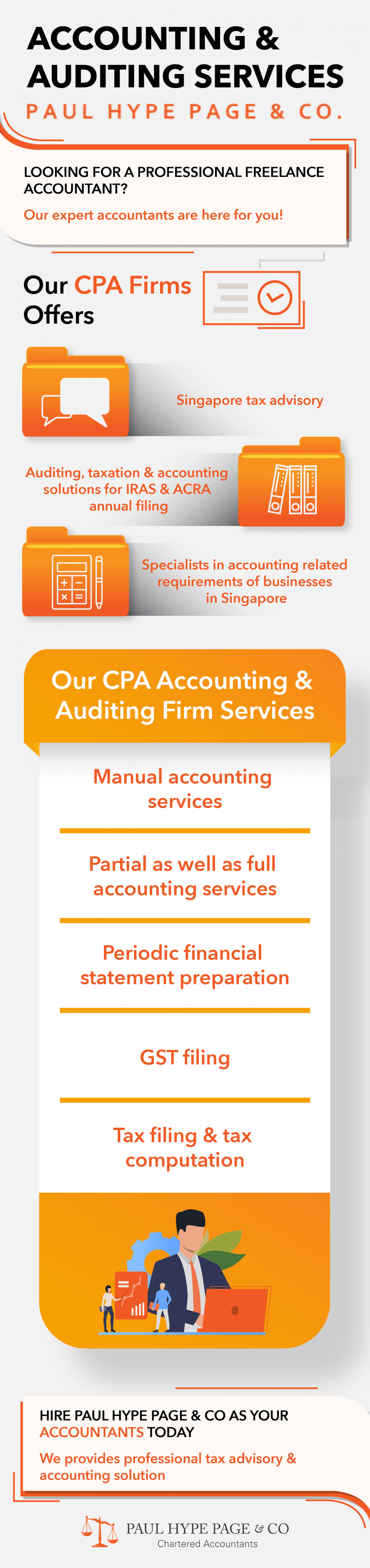Infographic-Accounting and Auditing Services Accounting and Auditing Services in Singapore