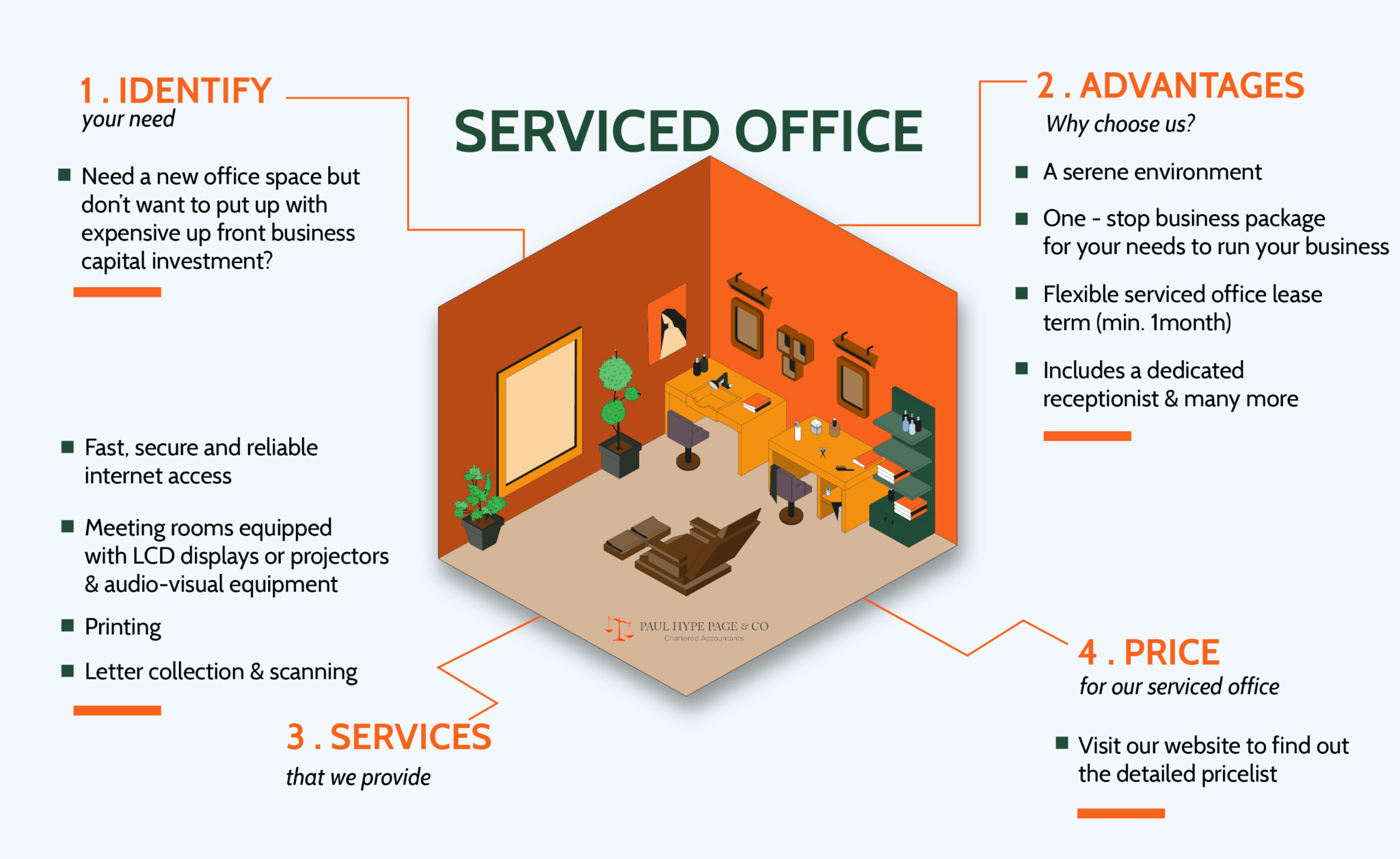 Serviced Office-01