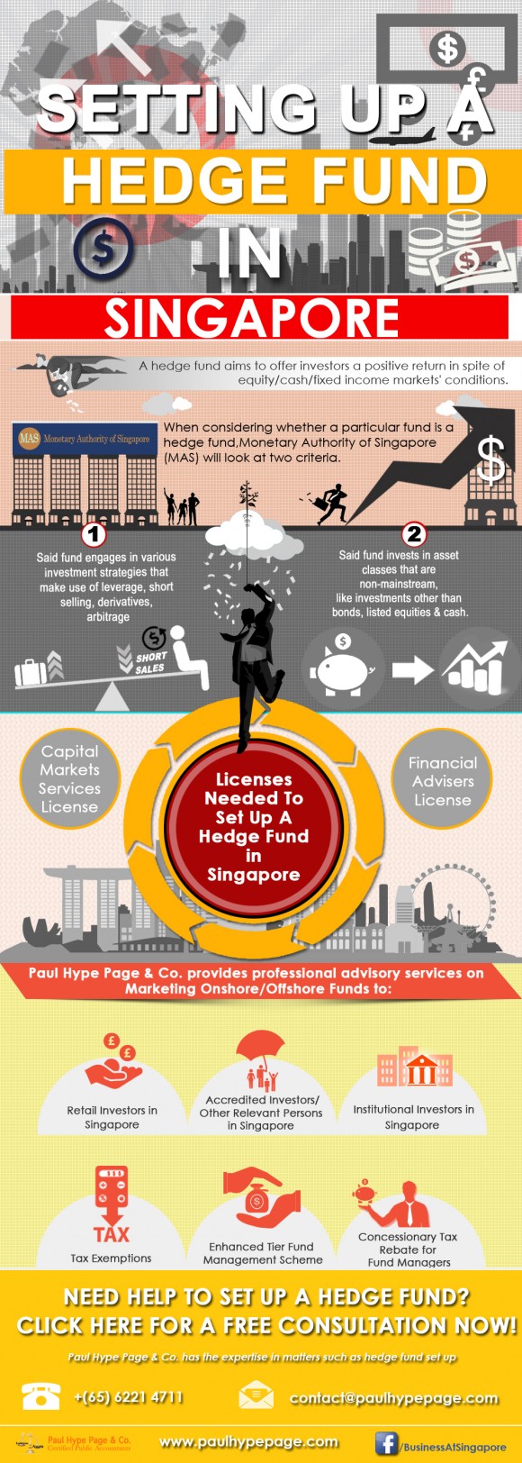 Setting-up-a-Hedge-Fund-in-Singapore Setting-up-a-Hedge-Fund-in-Singapore