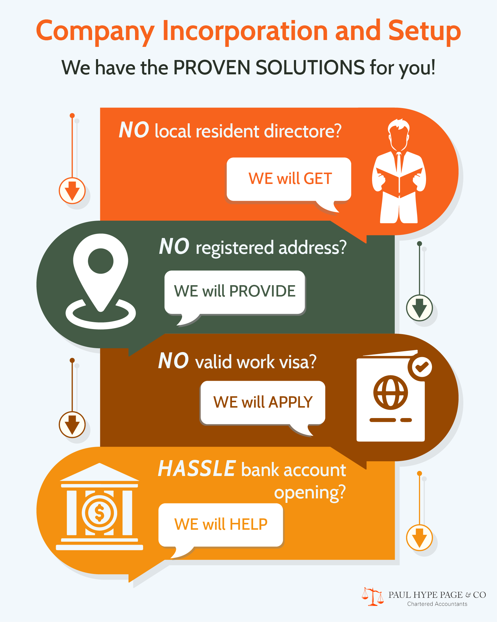 Starting a Business in Singapore-01