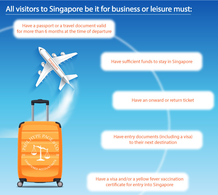 Can we apply Singapore Visa online? Apply Singapore Visa online