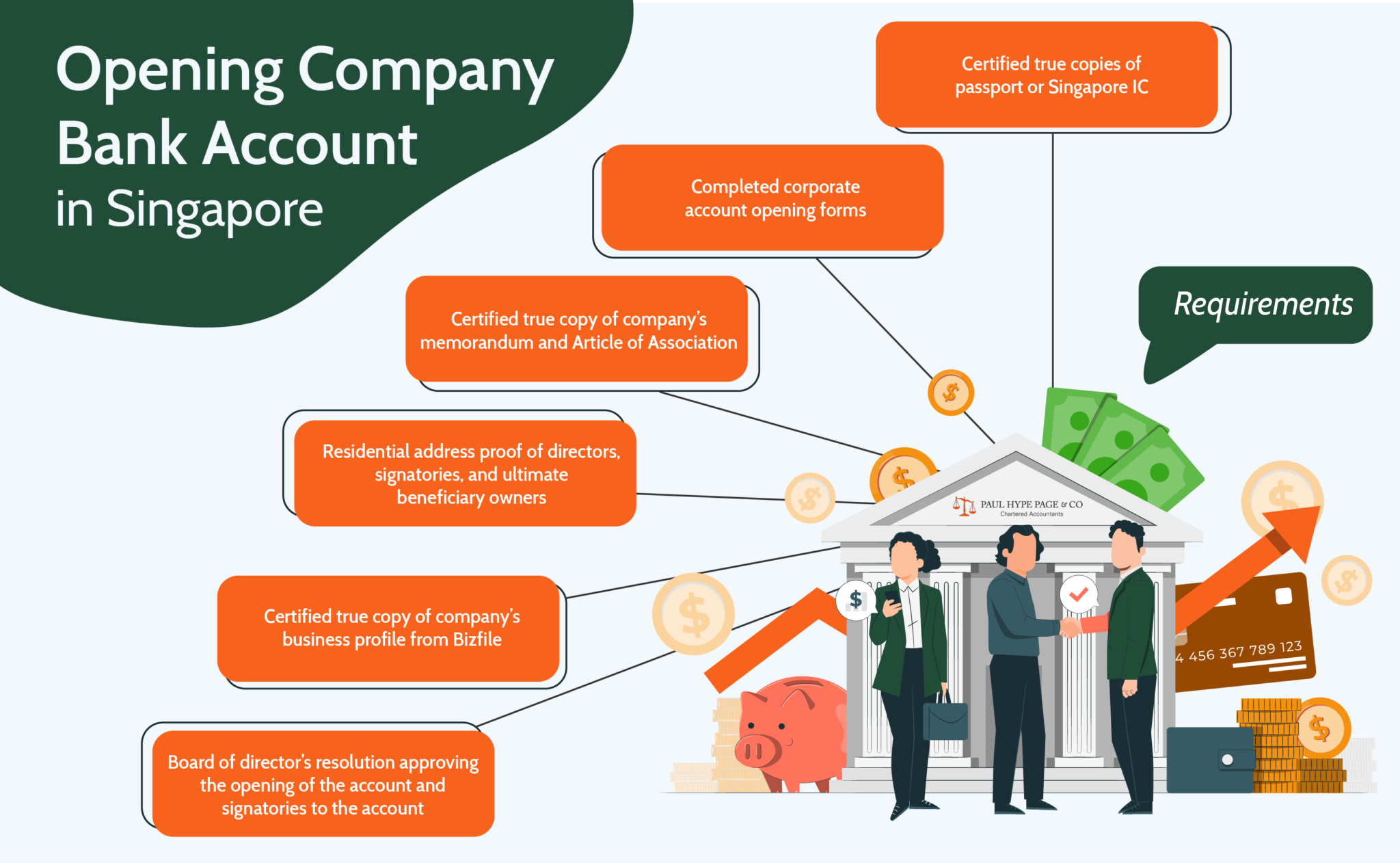 Singapore Company Bank Accounts-01