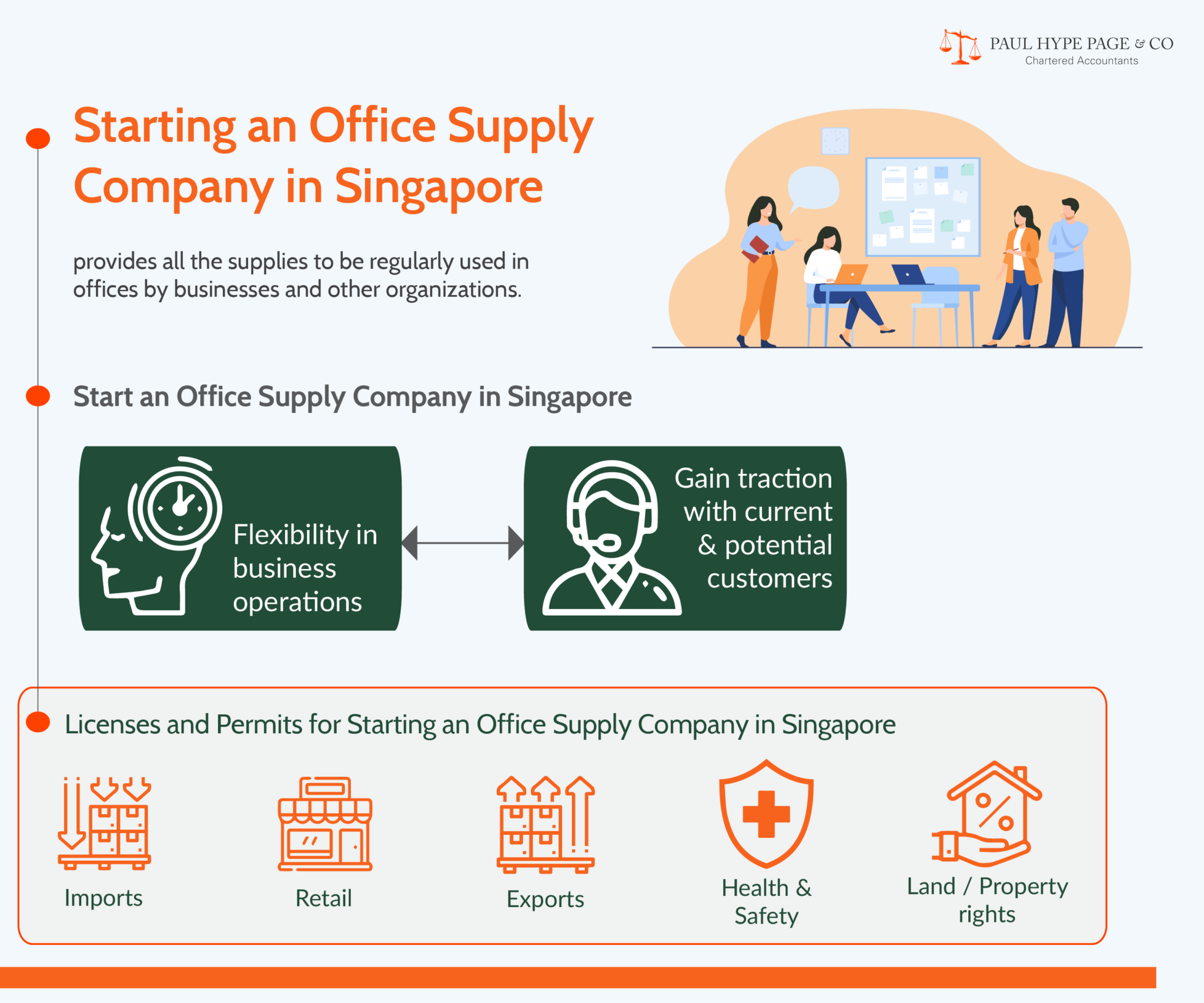 Singapore Office Supply Companies-01