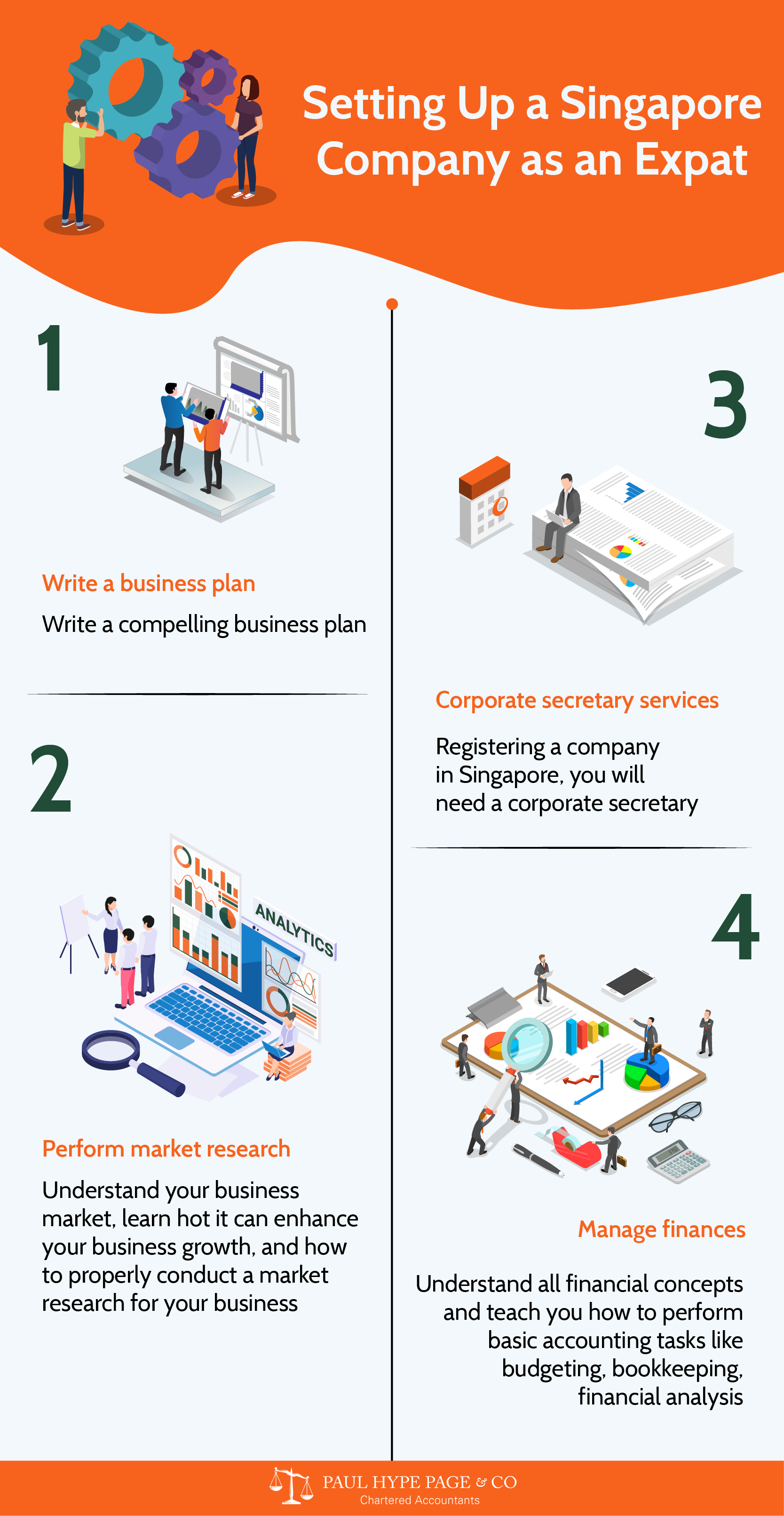 Setting Up a Singapore Company as an Expat Singapore Company as an Expat