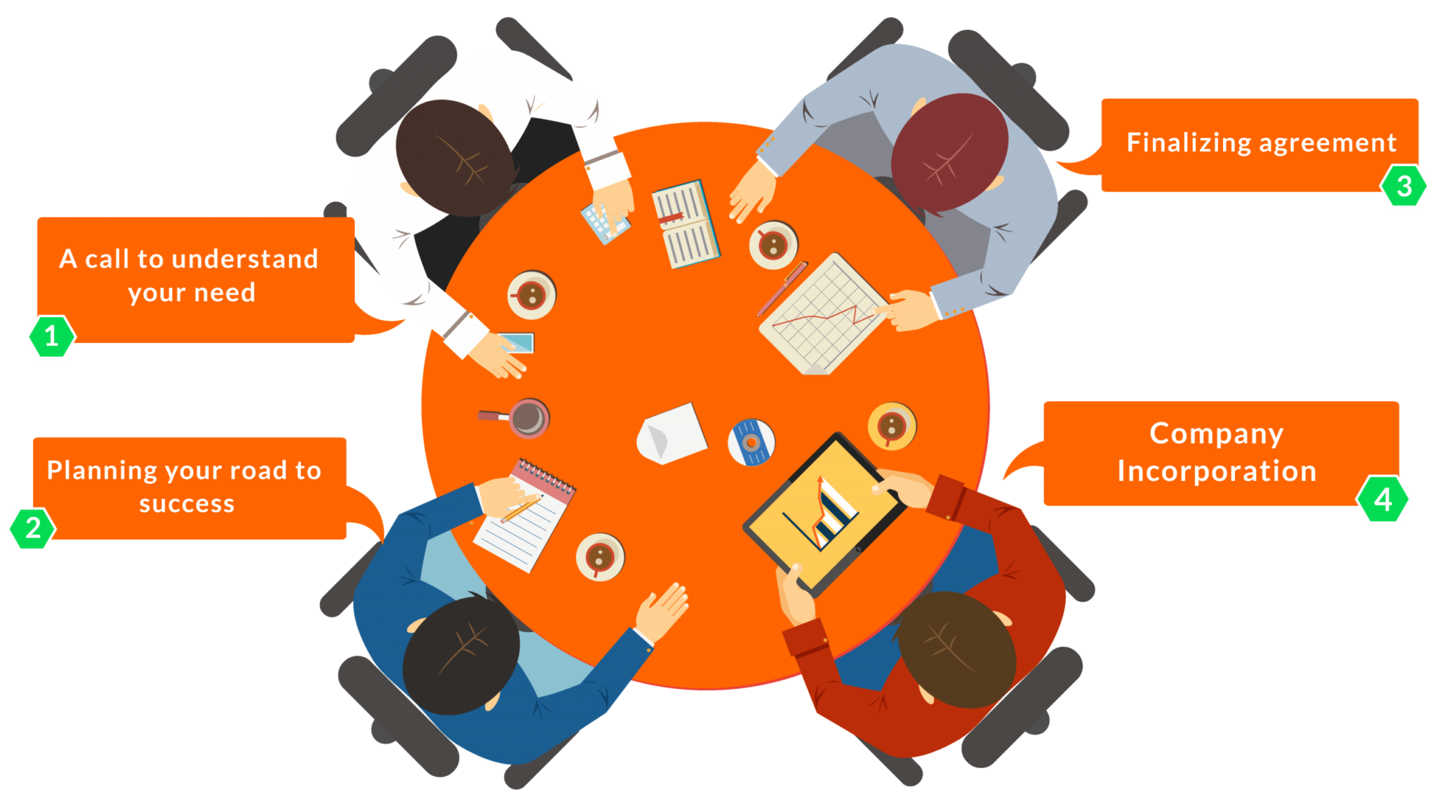 Join-partner-collaboration-with-Paul-Hype-Page-Singapore Join partner with Paul Hype Page