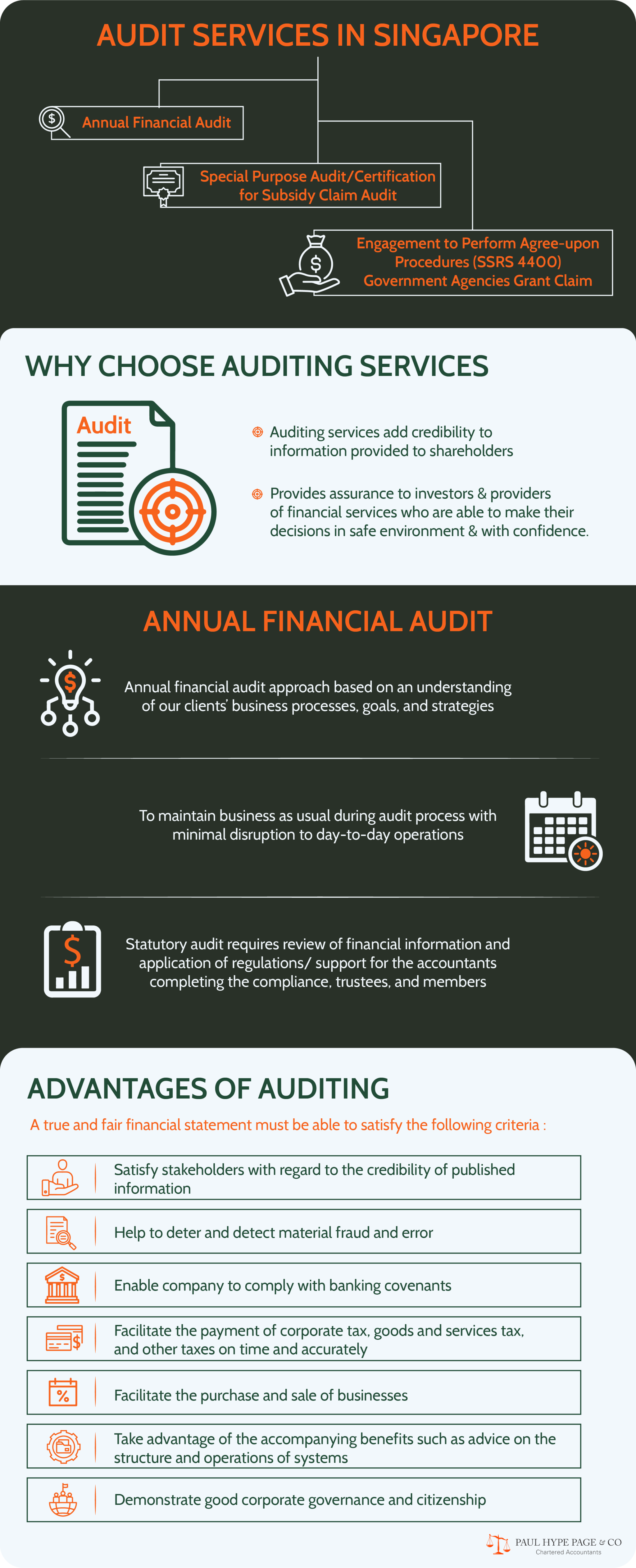 Audit Services Singapore Audit Services
