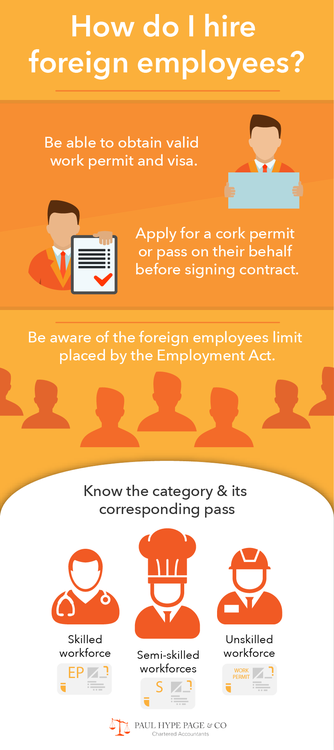 Infographic-How_do_I_hire_foreign_employees Hiring Foreigners in Singapore