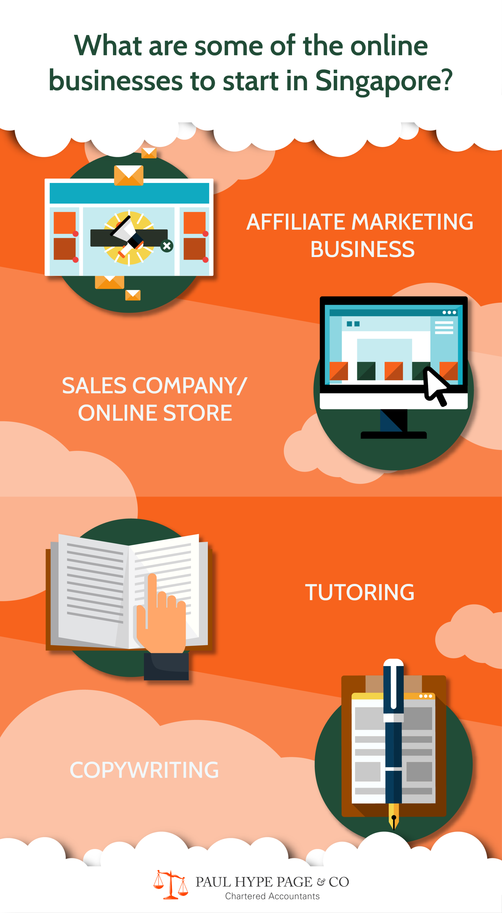What are some of the online businesses to start in Singapore Some of the online businesses to start in Singapore