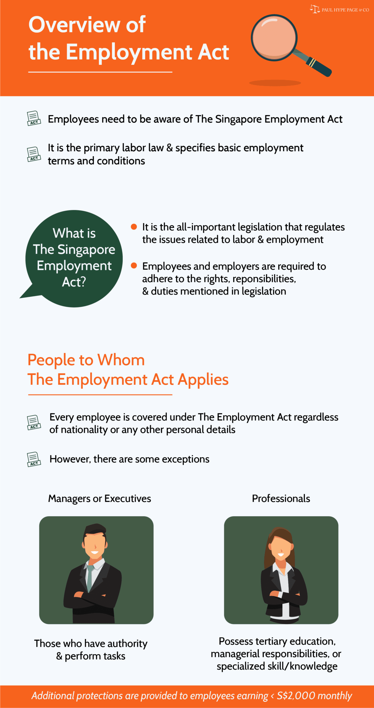 Employment Act Singapore | Employment Act: who it covers – OEJBAQ