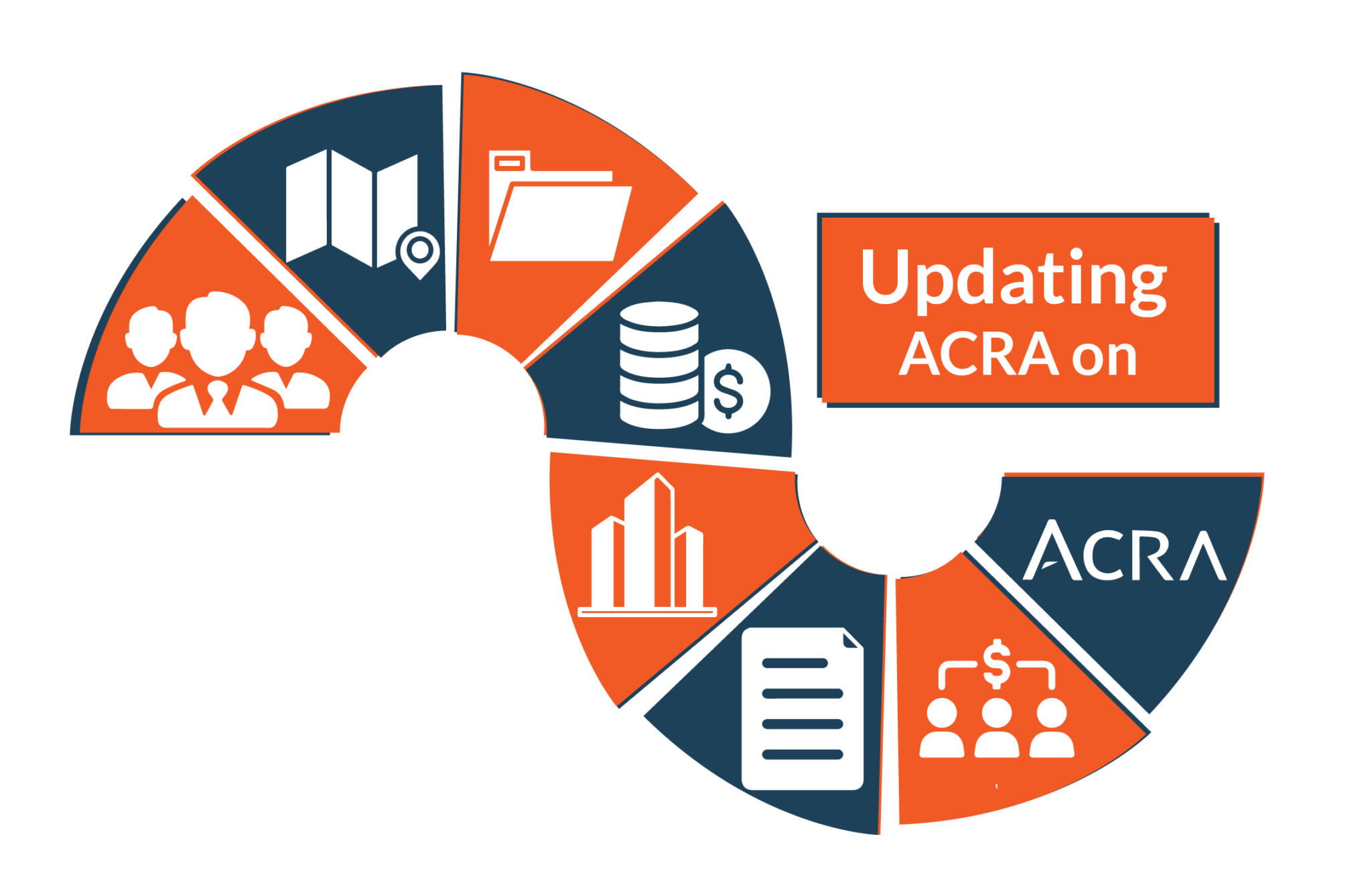 Share Services Admin Share Services Administrative