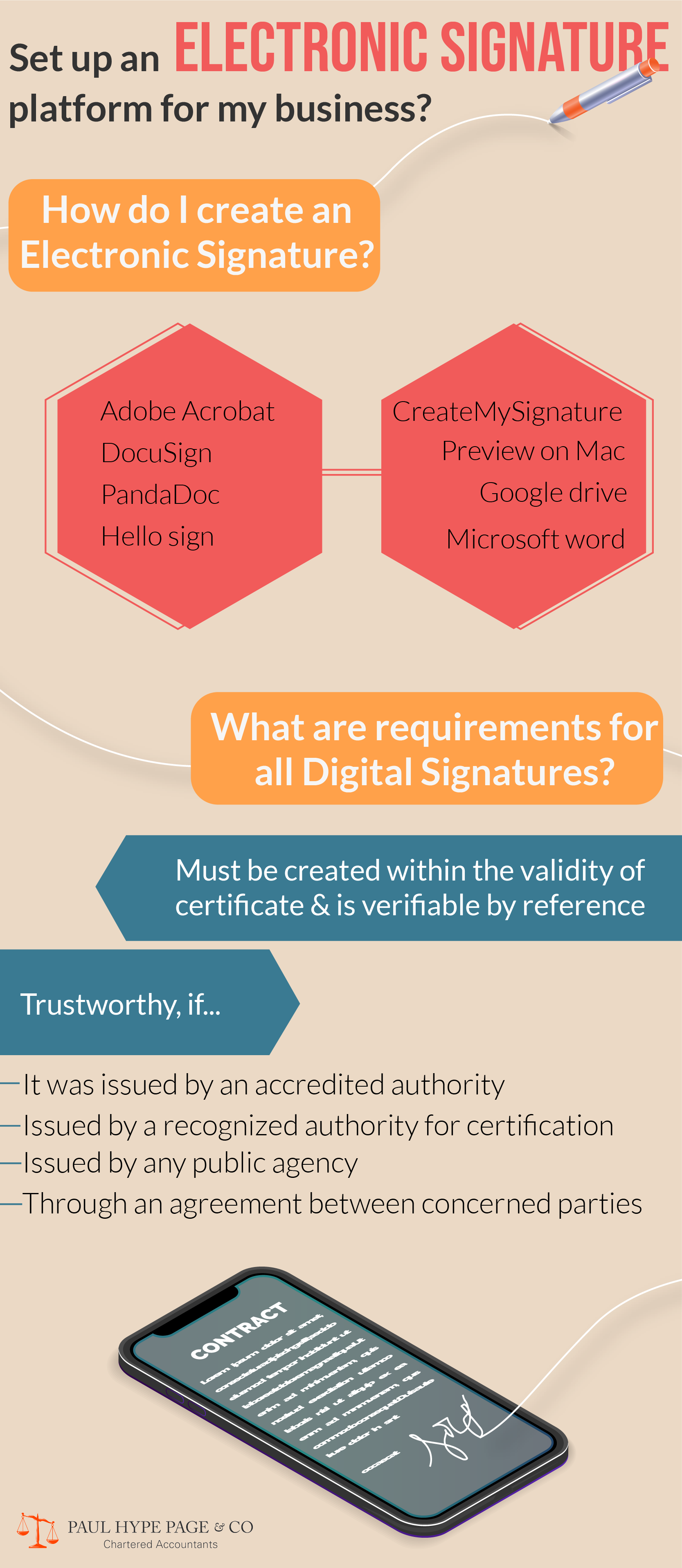 Infographic-How do I set up an Electronic Signature platform for my business set up an Electronic Signature platform for my business