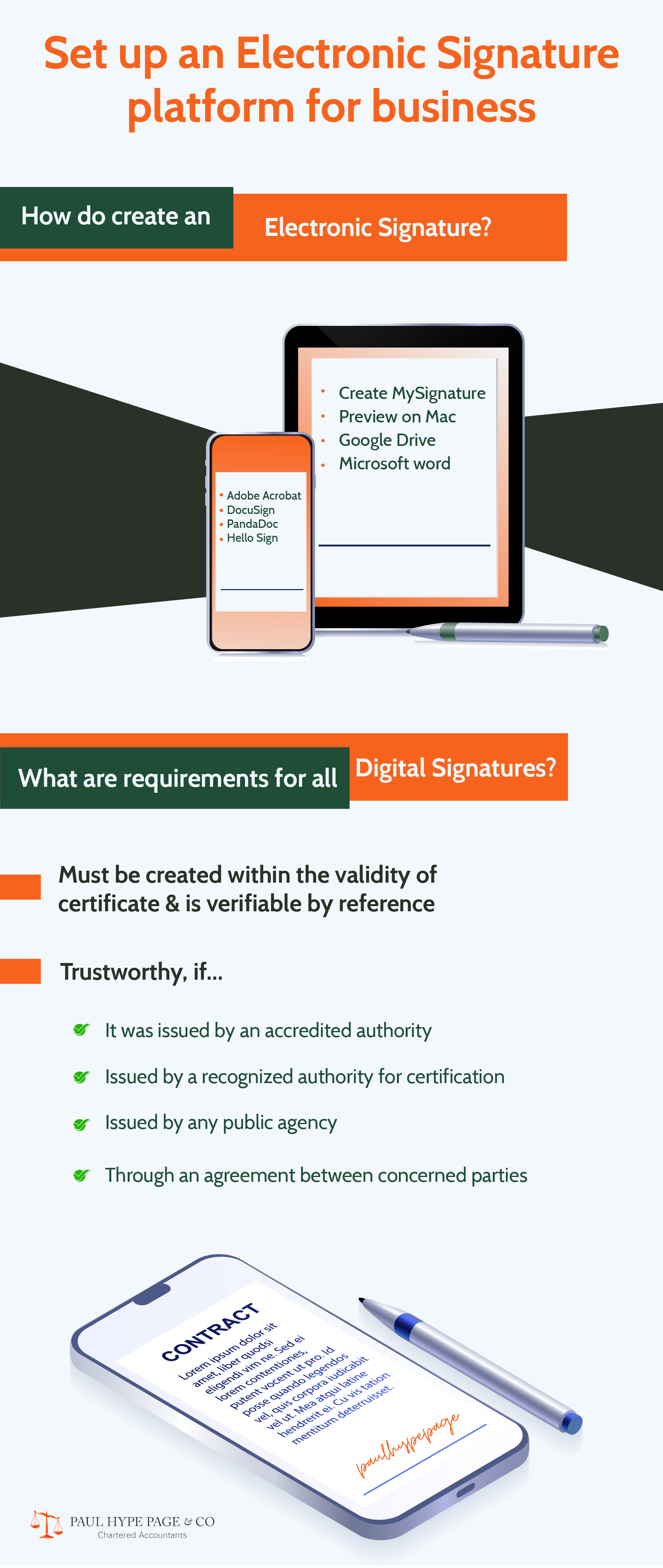 Set up an Electronic Signature Platform Electronic Signature Platform
