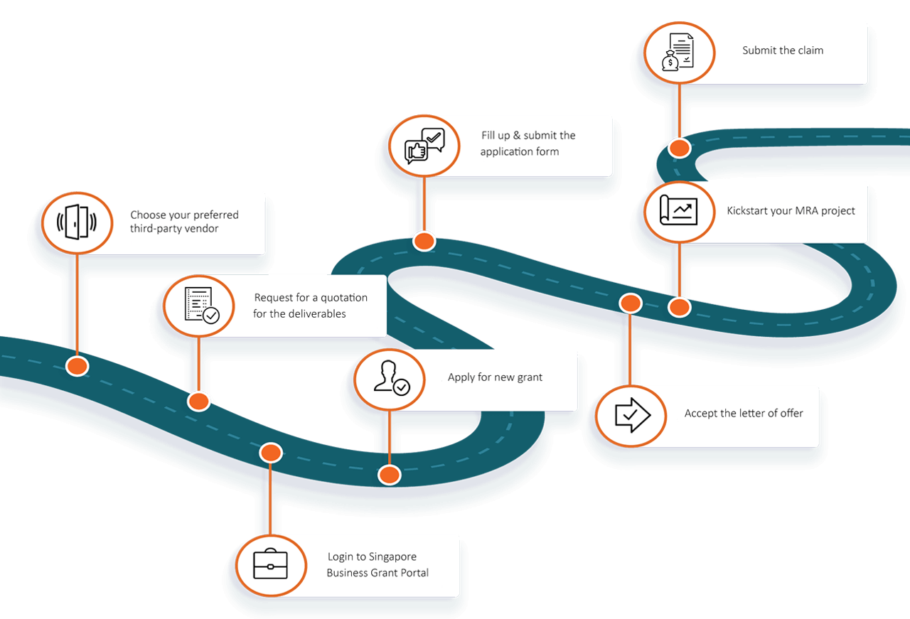 road-map-mobile