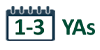 1-3 YAs 1-3 YAs