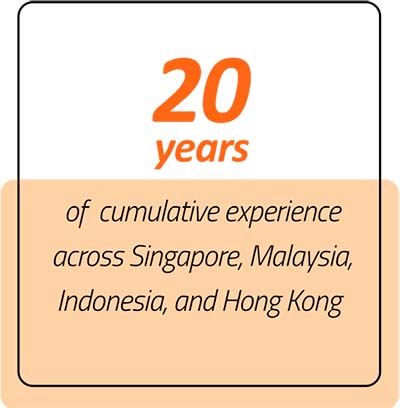20 years of cumulative regional experience 20 years of cumulative experience across Singapore, Malaysia, Indonesia, and Hong Kong.