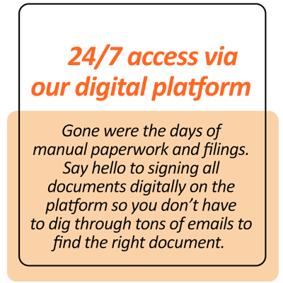 Online access to documents