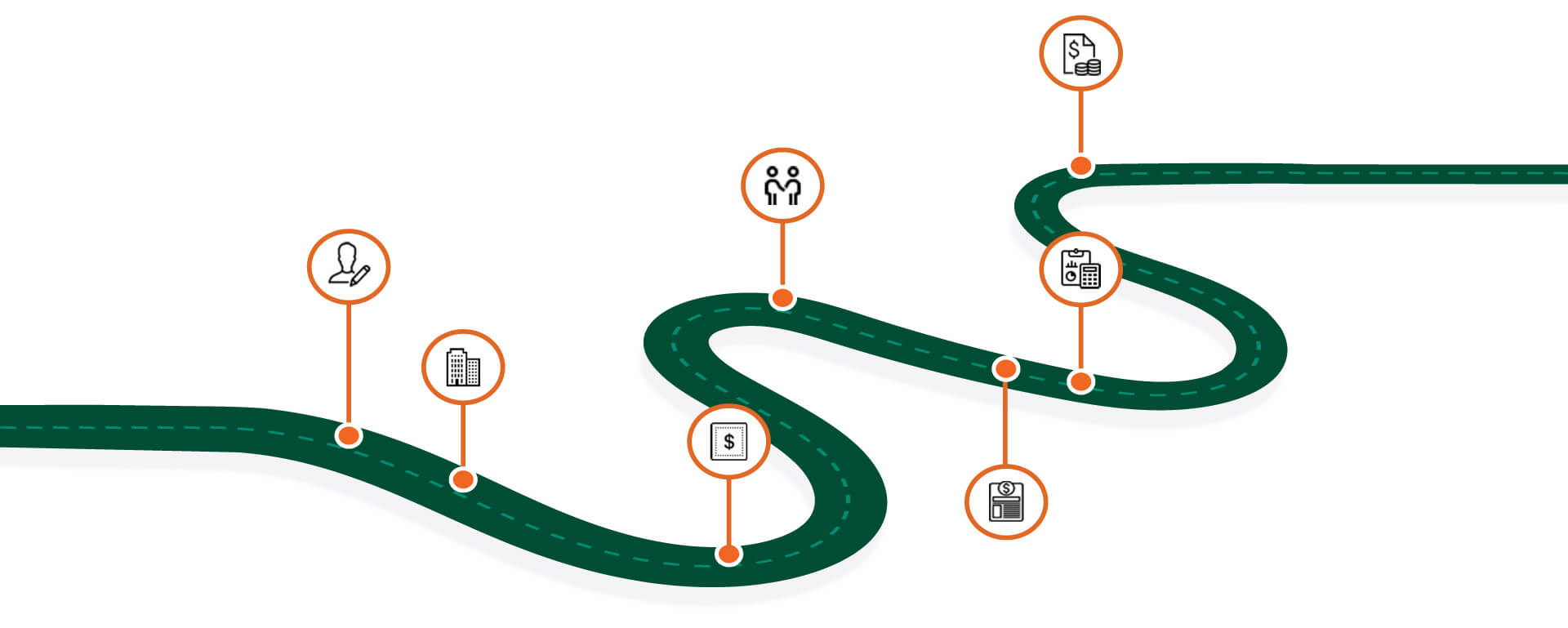 Your Company Registration Roadmap Your Company Registration Roadmap