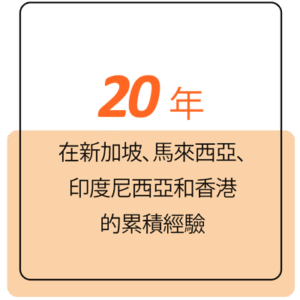 20 years of cumulative experience across Singapore, Malaysia, Indonesia, and Hong Kong. 