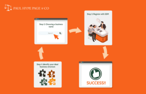 How to Register A Company in Malaysia: Step-by-step Guide 2022
