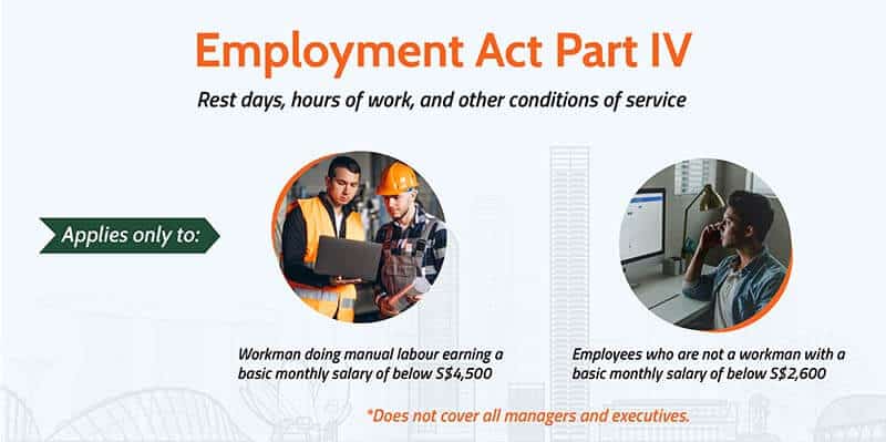 infographic – Employment Act Part IV infographic - Employment Act Part IV