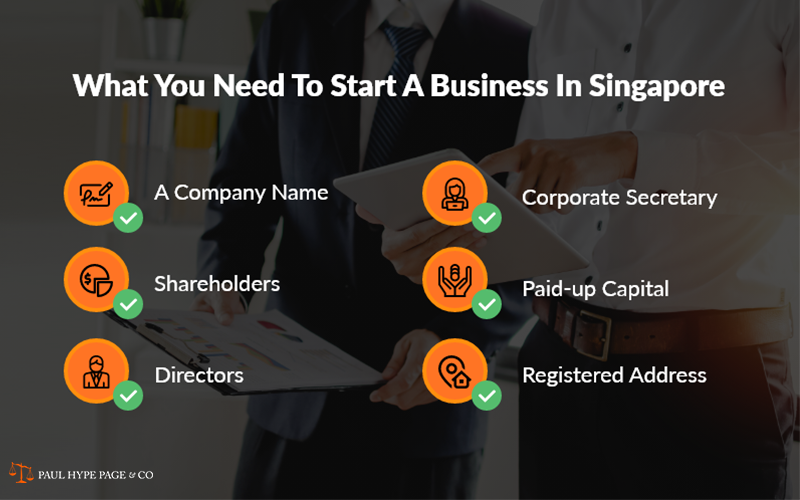 What You Need To Start A Business In Singapore