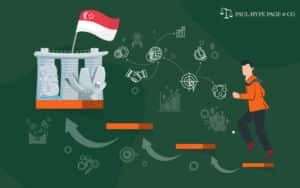 Singapore-Company-Registration-Guide-2022
