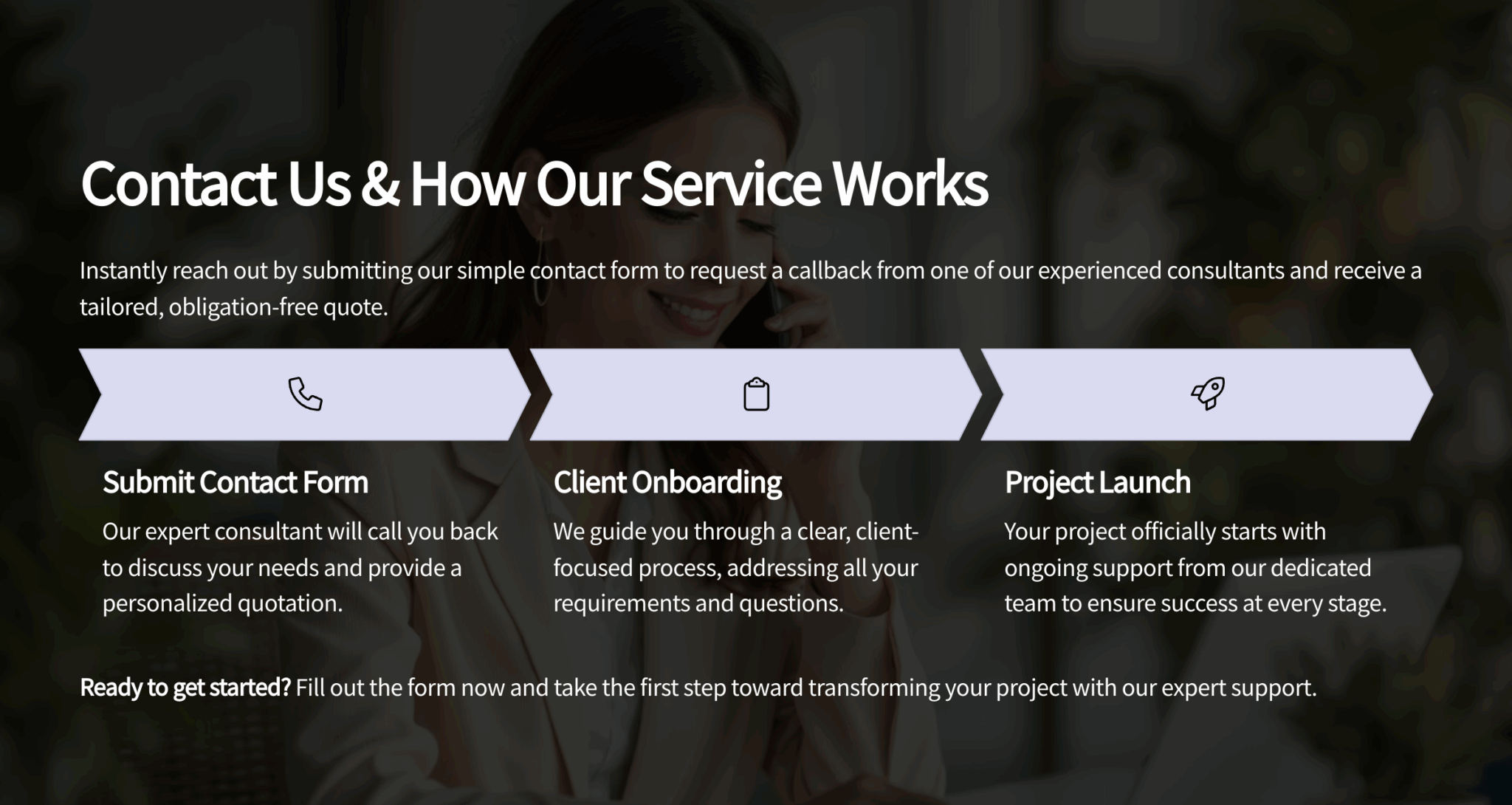Contact-Us-and-How-Our-Service-Works Contact-Us-and-How-Our-Service-Works